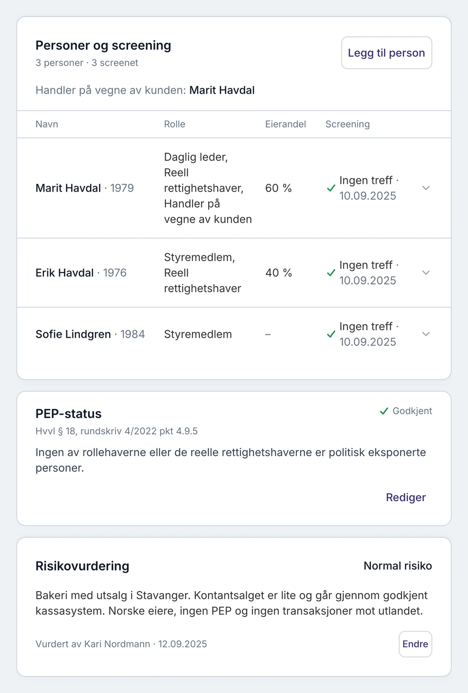 Kundesiden i Zelo KYC: personer med rolle, eierandel og screening uten treff, PEP-status med henvisning til hvitvaskingsloven § 18, og risikovurdering med begrunnelse.